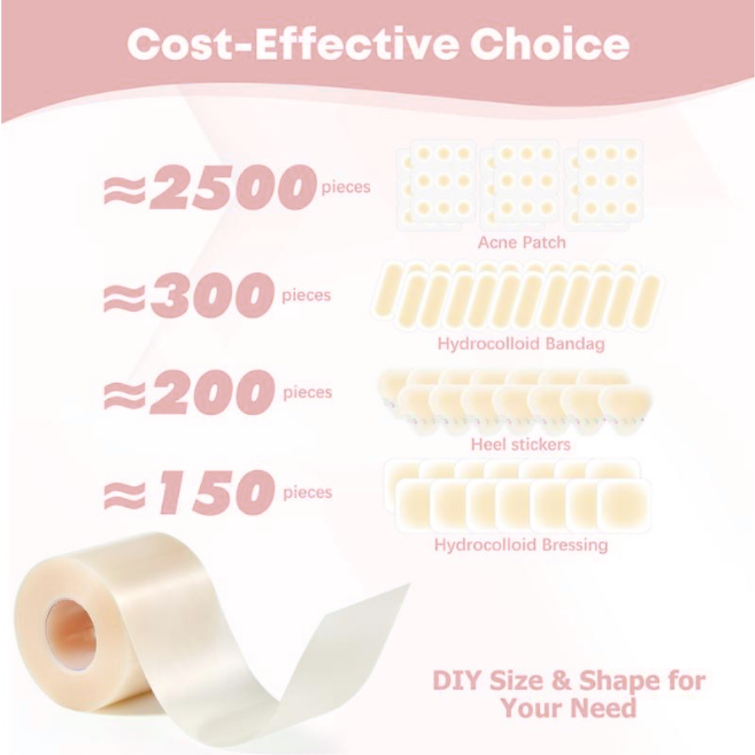 HydroHeal™ Medical Hydrocolloid Roll